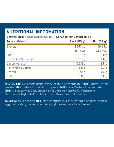 Applied Nutrition Critical Whey