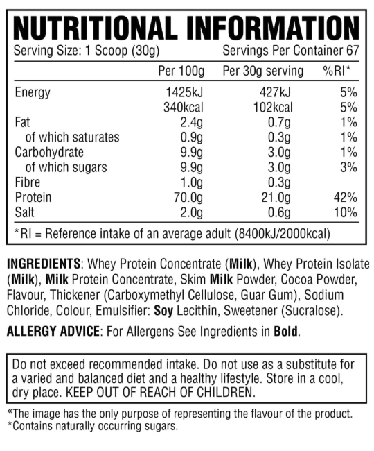 PER4M Nutrition Whey Advanced Protein 2010g