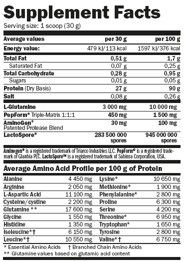 Amix Iso HD 90 CFM Protein
