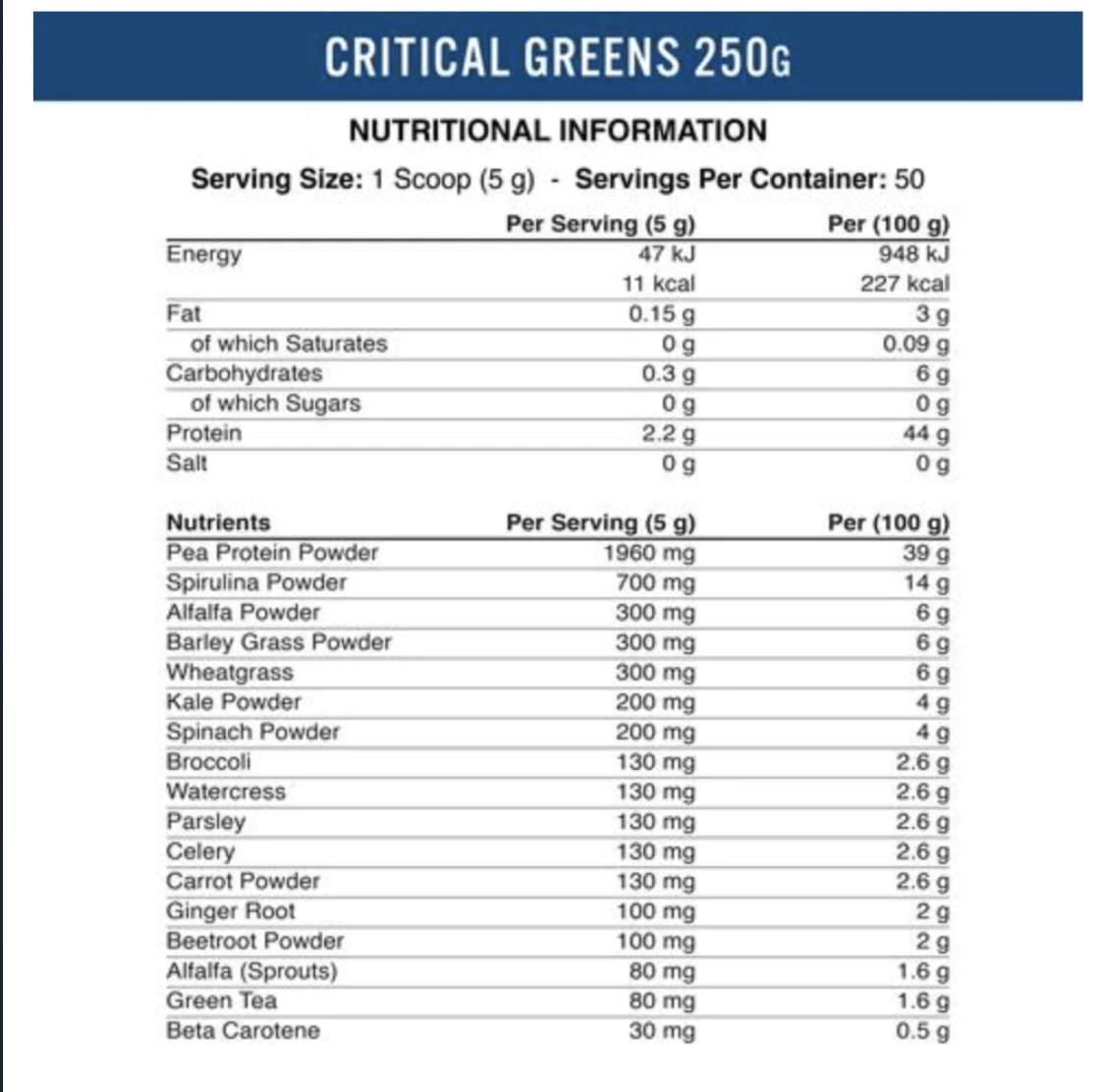 Applied Nutrition Critical Greens