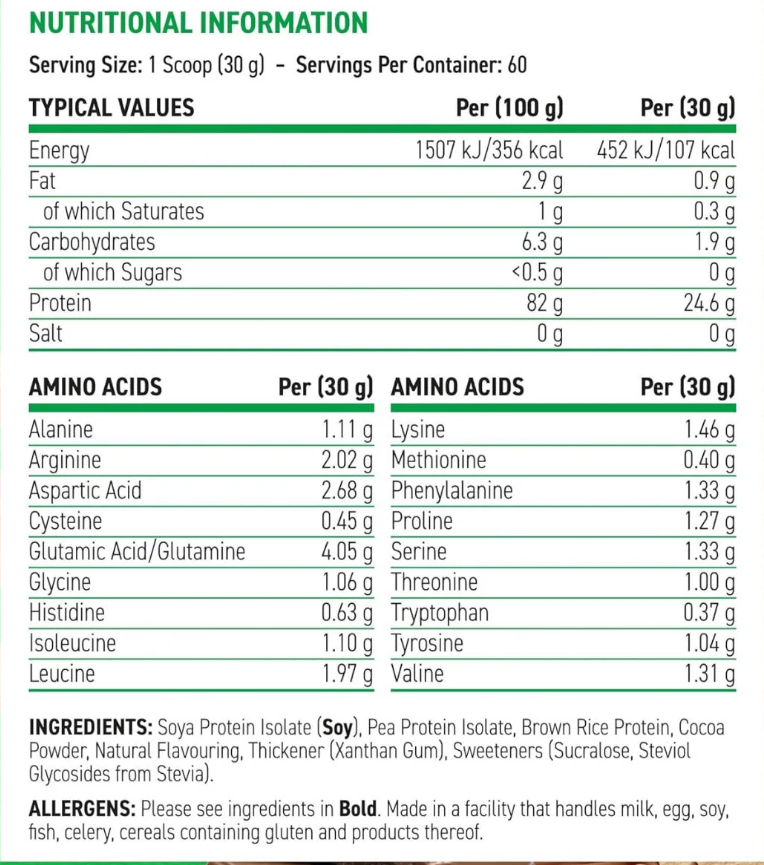 Applied Nutrition Critical Plant Protein