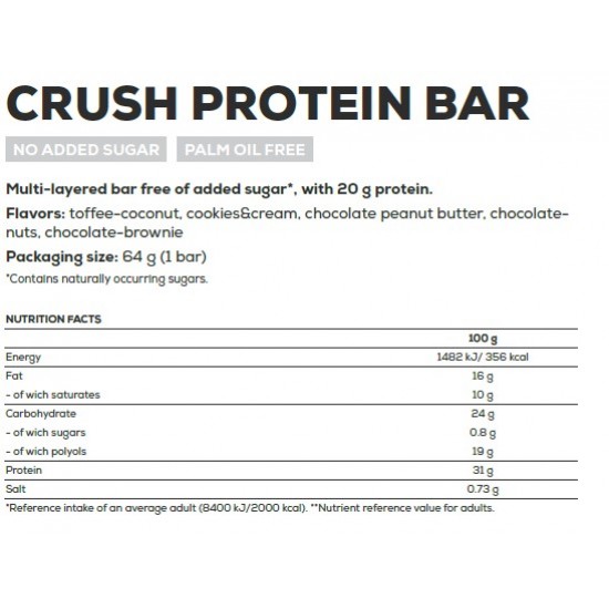 BioTechUSA Crush Protein Bar