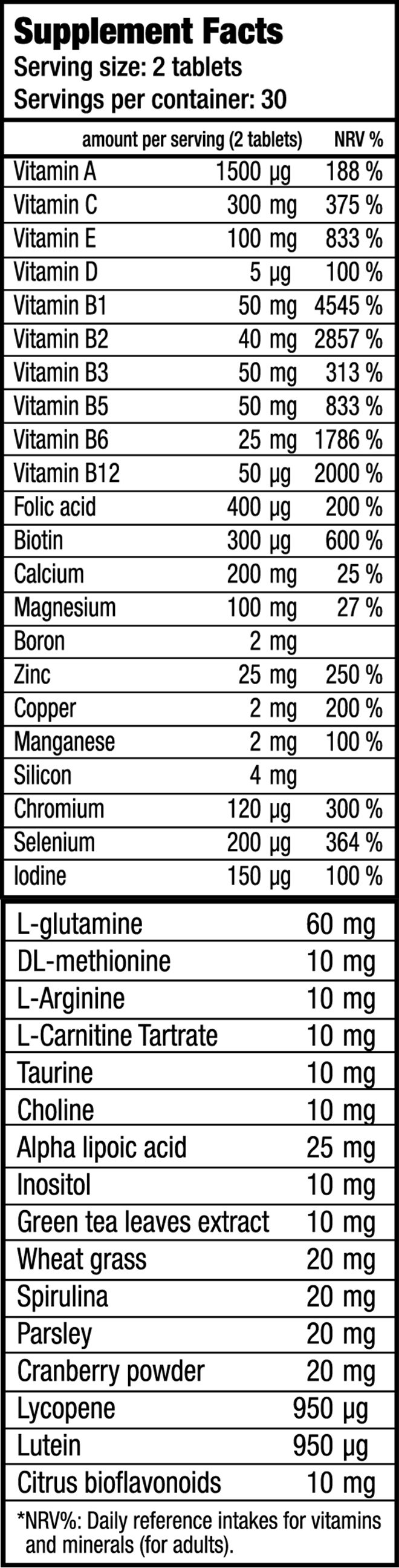 BioTechUSA Multivitamin For Men