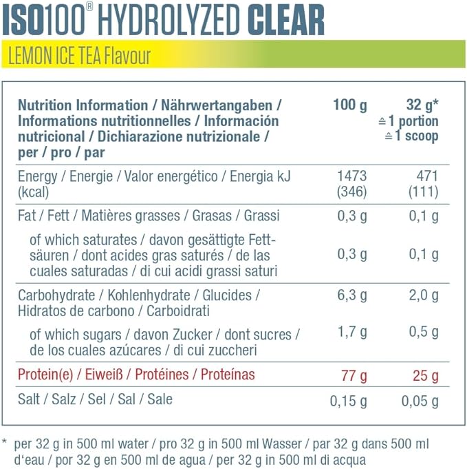 Dymatize Iso 100 Clear 900 g