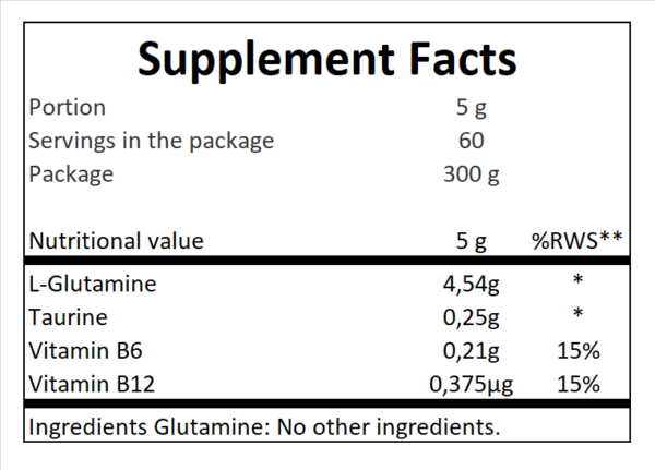 Gaspari Nutrition Glutamine 300 g