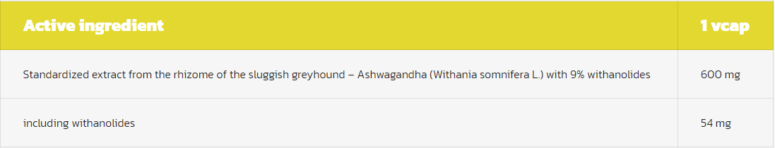 Hiro.Lab Supplements Ashwagandha 600 mg 90 kapszula