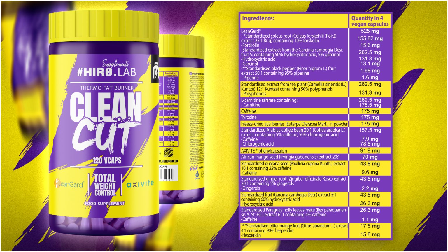 Hiro.Lab Supplements Clean Cut 120