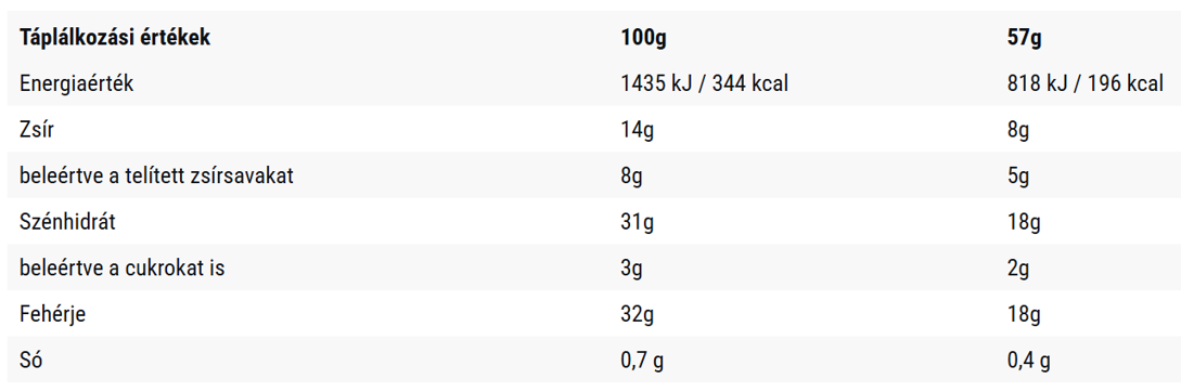 Mars HIProtein Low Sugar