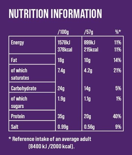 Snickers HIProtein Bar Low Sugar dark choco