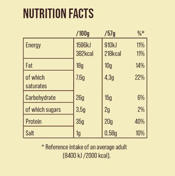 Snickers HIProtein Bar Low Sugar white choco