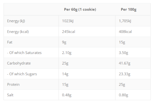 Snickers HIProtein Cookie White Chocolate