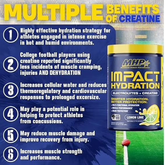 mhp impact hydration