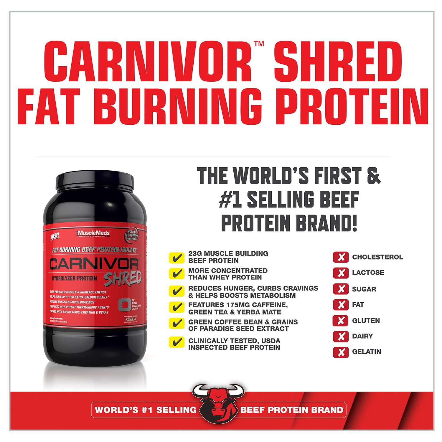 MuscleMeds Carnivor Shred