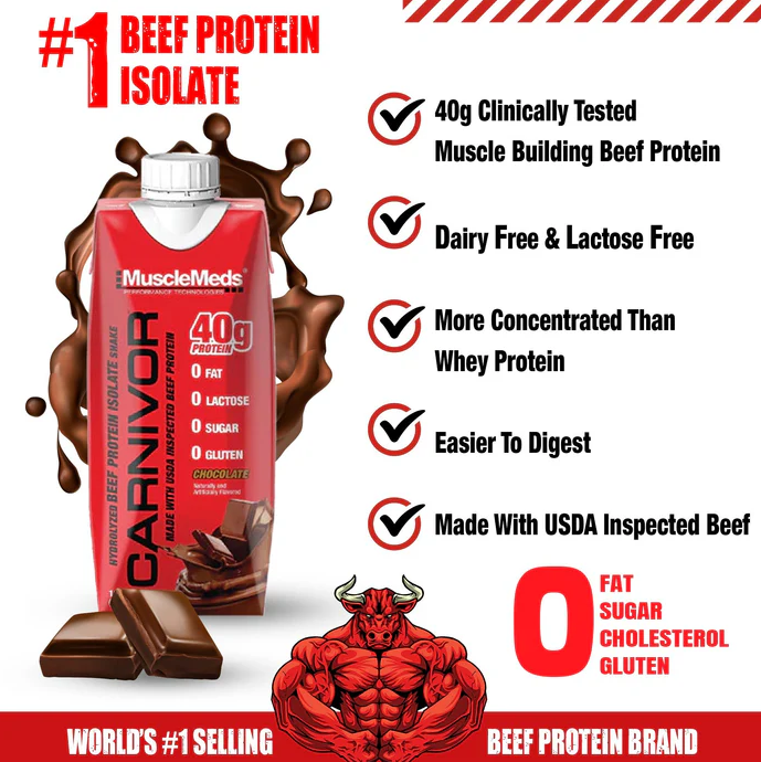 MuscleMeds Carnivor RTD