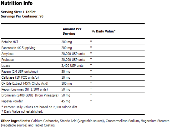 NOW Super Enzymes tabletta