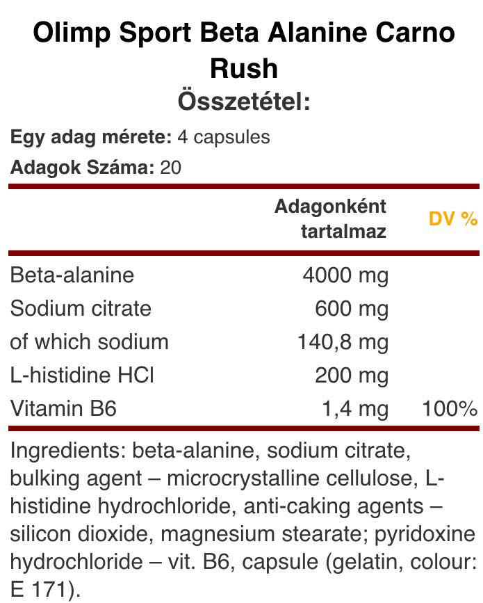 Olimp Nutrition Beta-Alanine Carno Rush 80 tabletta