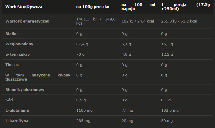 Olimp Nutrition ISO Plus 700 g