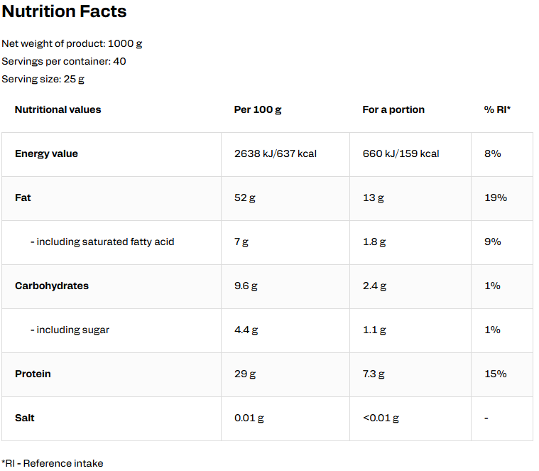 OstroVit 100% Peanut Butter 1000 g crunchy nutrition facts