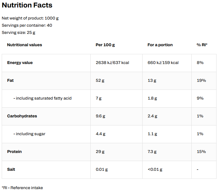 OstroVit 100% Peanut Butter Smooth 1000 g nutrition facts