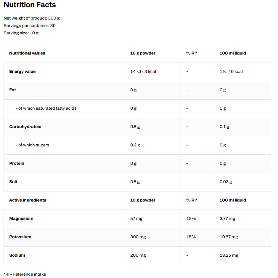 Aqua Kick Electrolyte 300 g