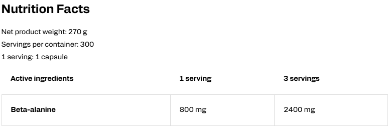 OstroVit Beta Alanine 2400 300 kapszula összetétel