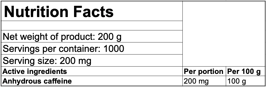 OstroVit Caffeine facts