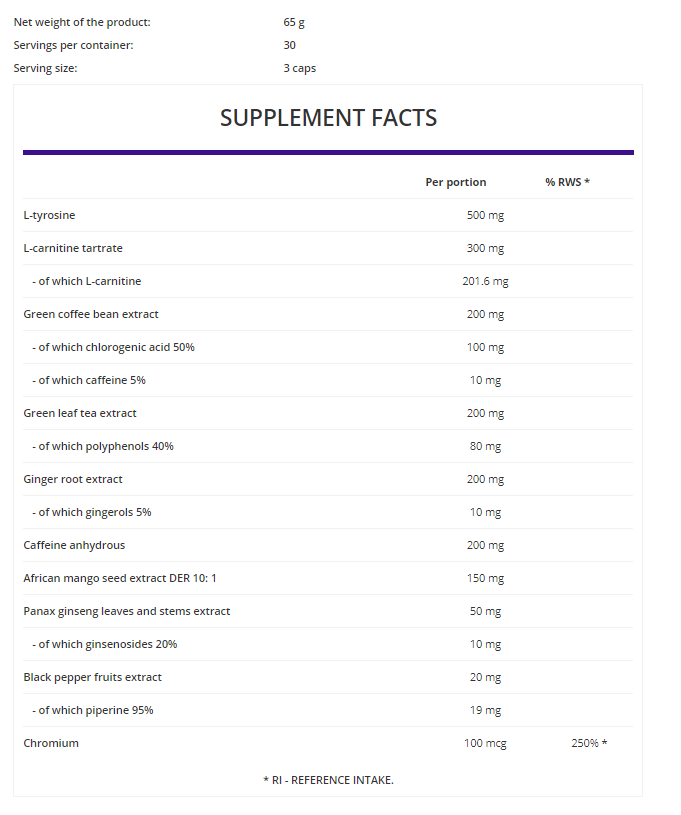 OstroVit Fat Burner Extreme