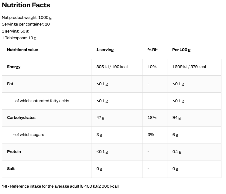 OstroVit Maltodextrin 1000 g összetétel