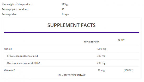 OstroVit Omega 3 ULTRA