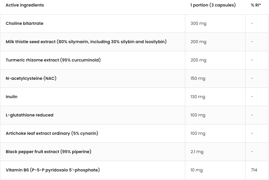 OstroVit Pharma Liver Aid 90 kapszula