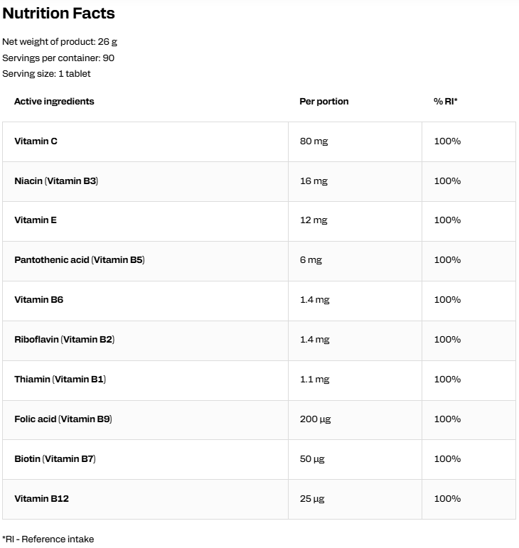 OstroVit Vitamin B Complex 90 tabletta összetétel