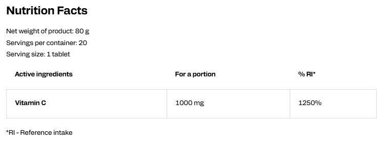 OstroVit Vitamin C 1000 (20 pezsgőtabletta) összetétel