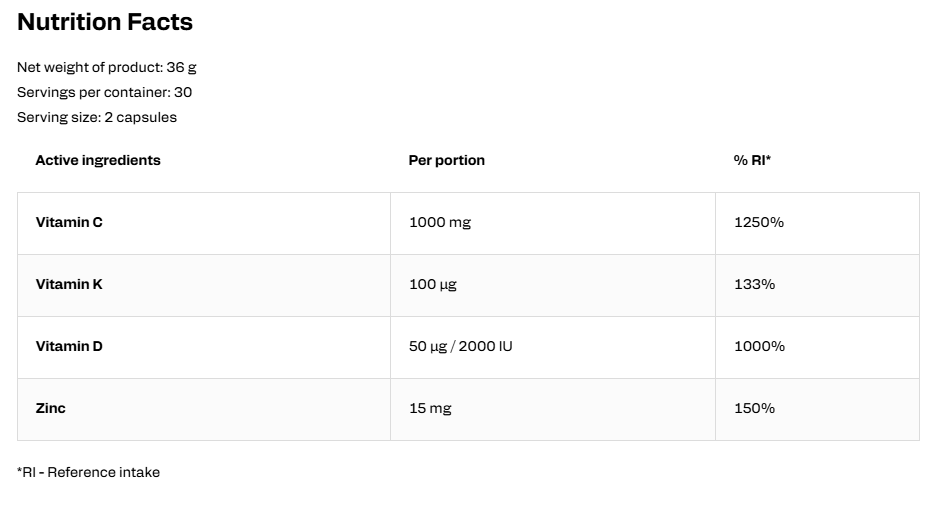 Vitamin D3 2000 IU + K2 MK-7 + C + Zinc