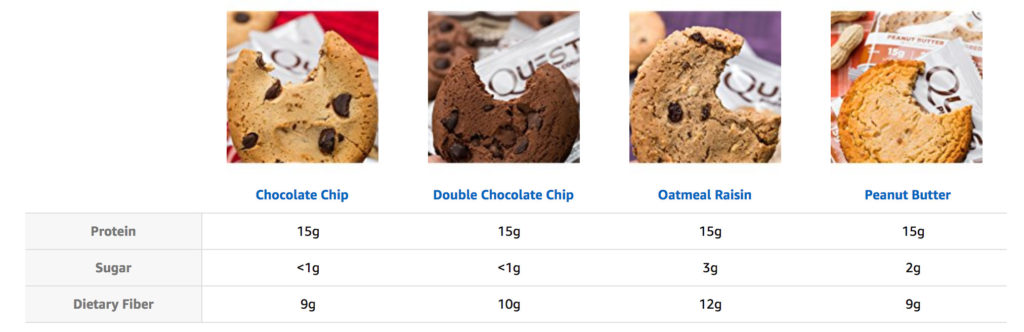 Quest Nutrition Protein Cookie