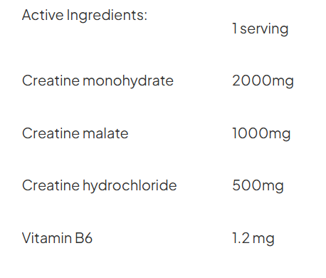 Real Pharm CreaStack 3 Types Of Creatine