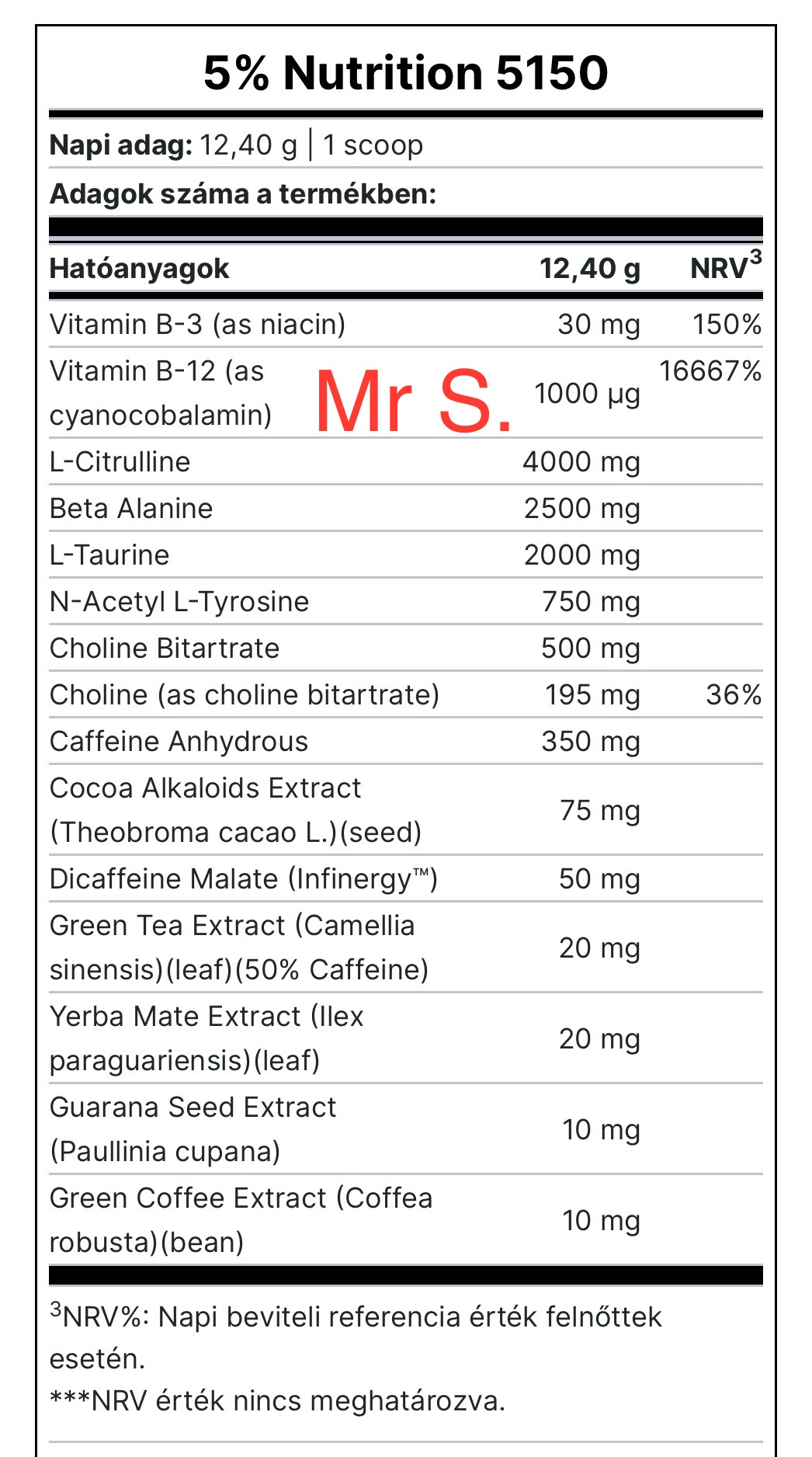 Rich Piana Nutrition 5150 összetétele