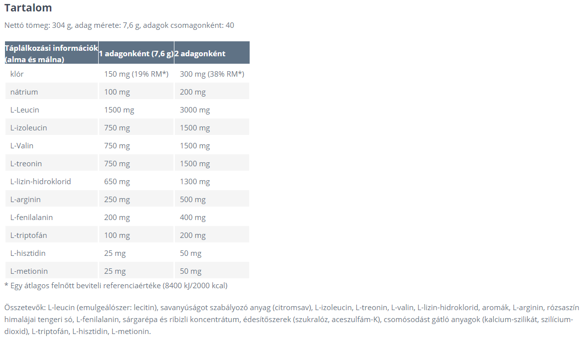 Xtend EAA + Electrolytes