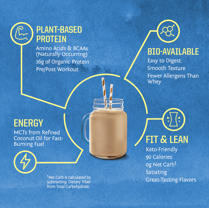 Sunwarrior Protein Warrior Blend